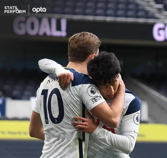  凯恩里程碑进球助热刺逆转维拉延续争冠希望